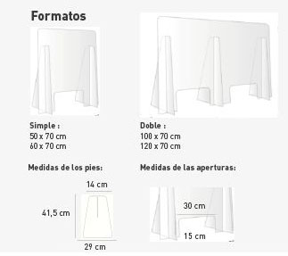 Medidas de pantallas de metacrilato